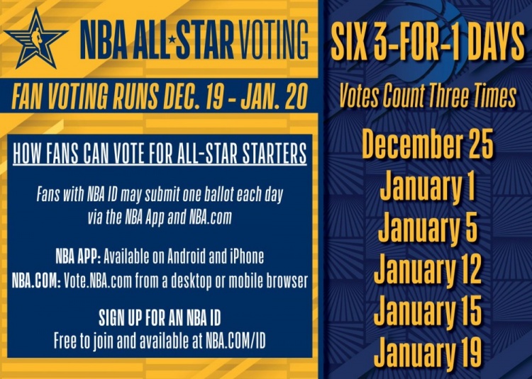 出场时间和 出场时间和