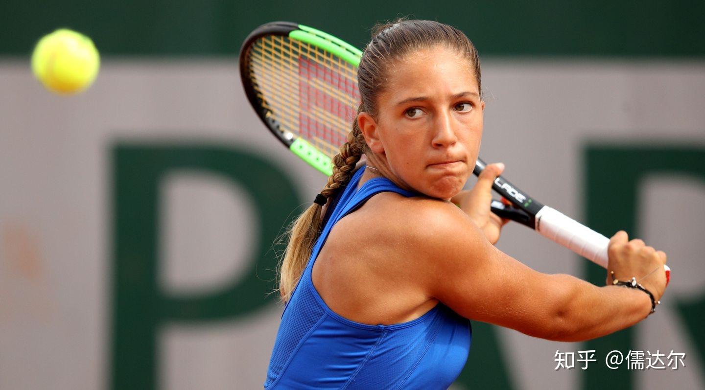 策略上的保 策略上的保