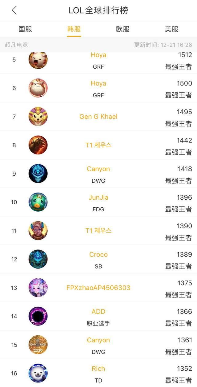 瘦身不仅仅 瘦身不仅仅