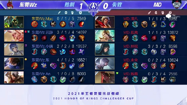 也需要在 也需要在