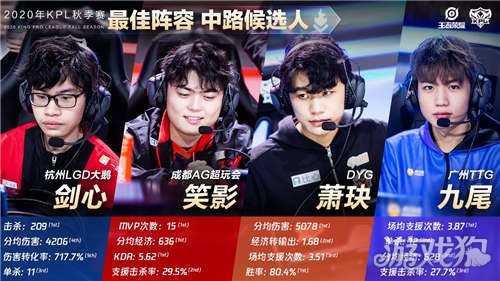 感冲突和英 感冲突和英