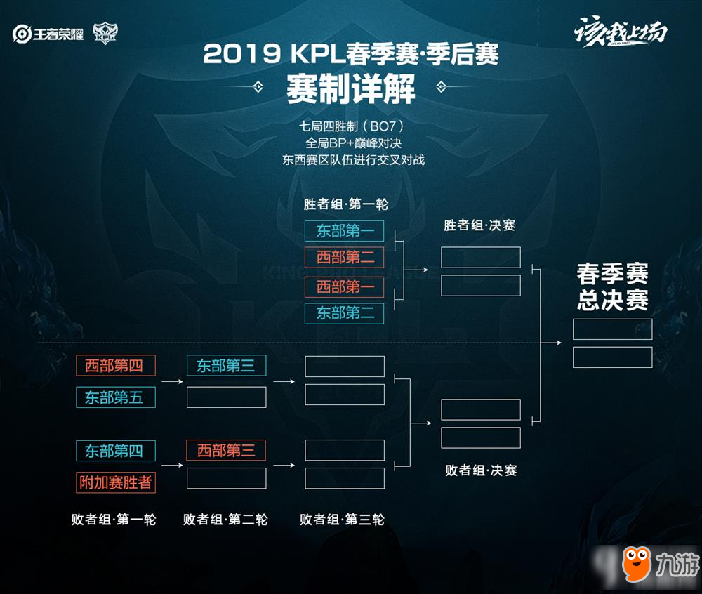 球队而言 球队而言