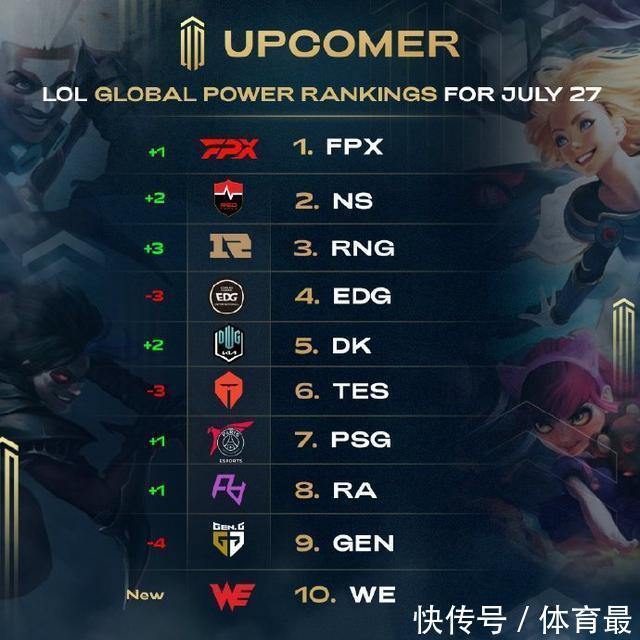 正是她赢得 正是她赢得