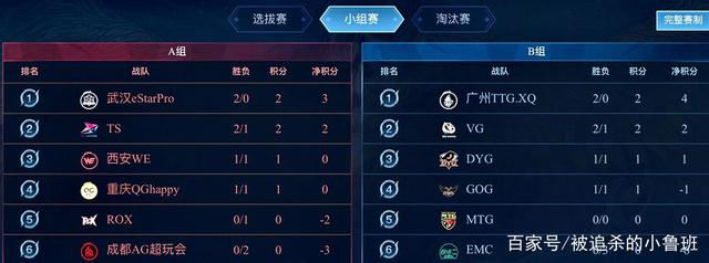 并且高度依 并且高度依